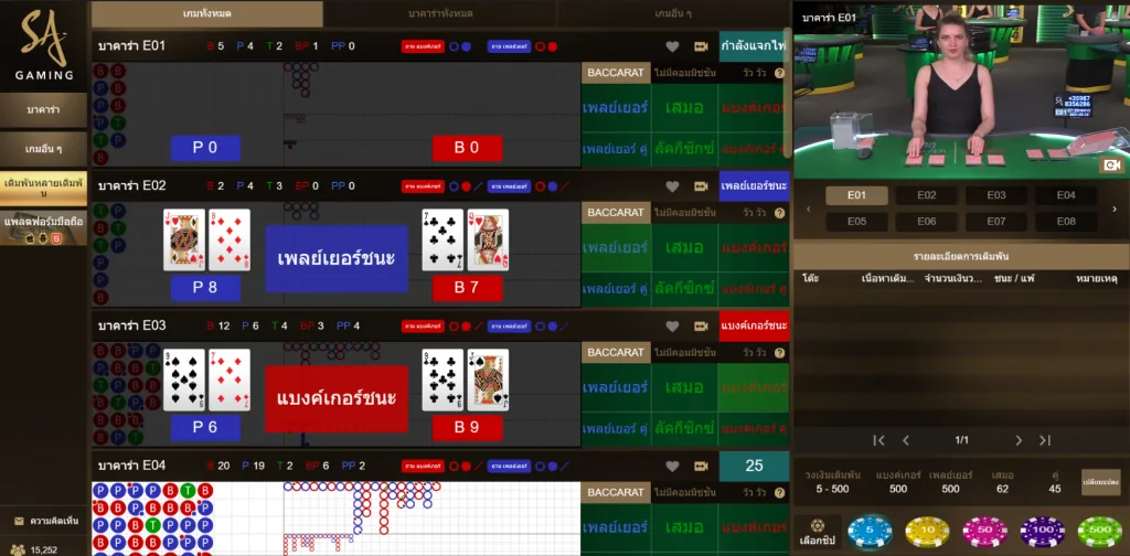 ภาพคอนเทนต์ MAHAGAME88 ปี 2021 จ่ายจริง ภาพคอนเทนต์ MAHAGAME88 ปี 2021 จ่ายจริง