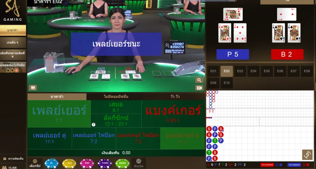 ภาพคอนเทนต์ MAHAGAME88 ปี 2021 ภาพคอนเทนต์ MAHAGAME88 ปี 2021