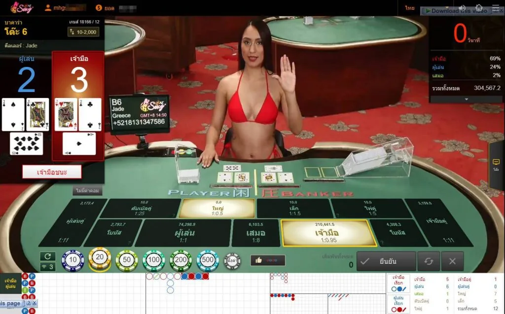 Sexy Baccarat สาวสวย MAHAGAME88 อันดับ 1